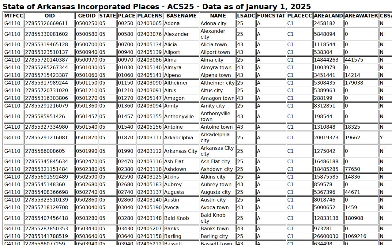 Mansfield court records current incorporated-place geography